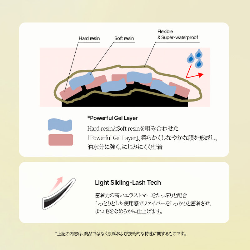 【NEW】 グラムバックス　デュプレックス　マスカラ　ロング [ブラック、レッドブラウン] ウォータープルーフ