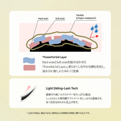【NEW】 グラムバックス　デュプレックス　マスカラ　ロング [ブラック、レッドブラウン] ウォータープルーフ