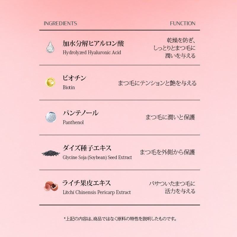 【NEW】 グラムバックス　デュプレックス　マスカラ　ロング＆リフト [ブラック] ウォータープルーフ