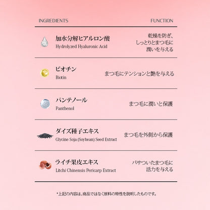 【NEW】 グラムバックス　デュプレックス　マスカラ　ロング＆リフト [ブラック] ウォータープルーフ