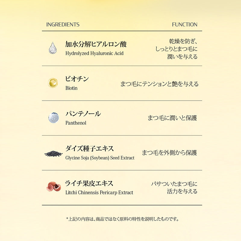 【NEW】 グラムバックス　デュプレックス　マスカラ　ボリューム [ブラック、レッドブラウン] ウォータープルーフ